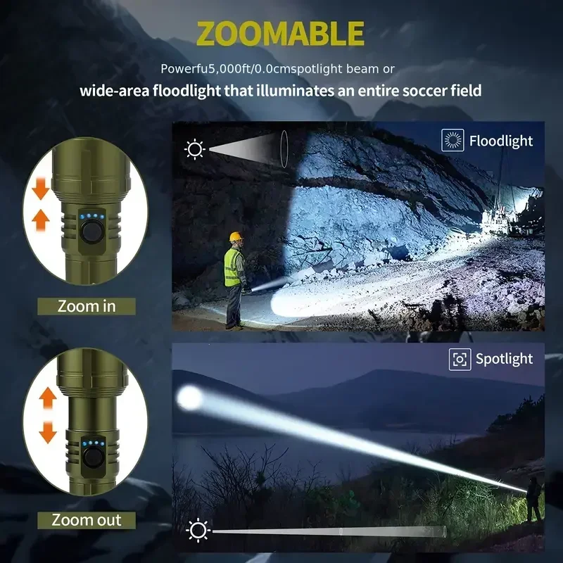 Lampe de poche Ultra puissante - Outdoor Adventure Trips avis et prix